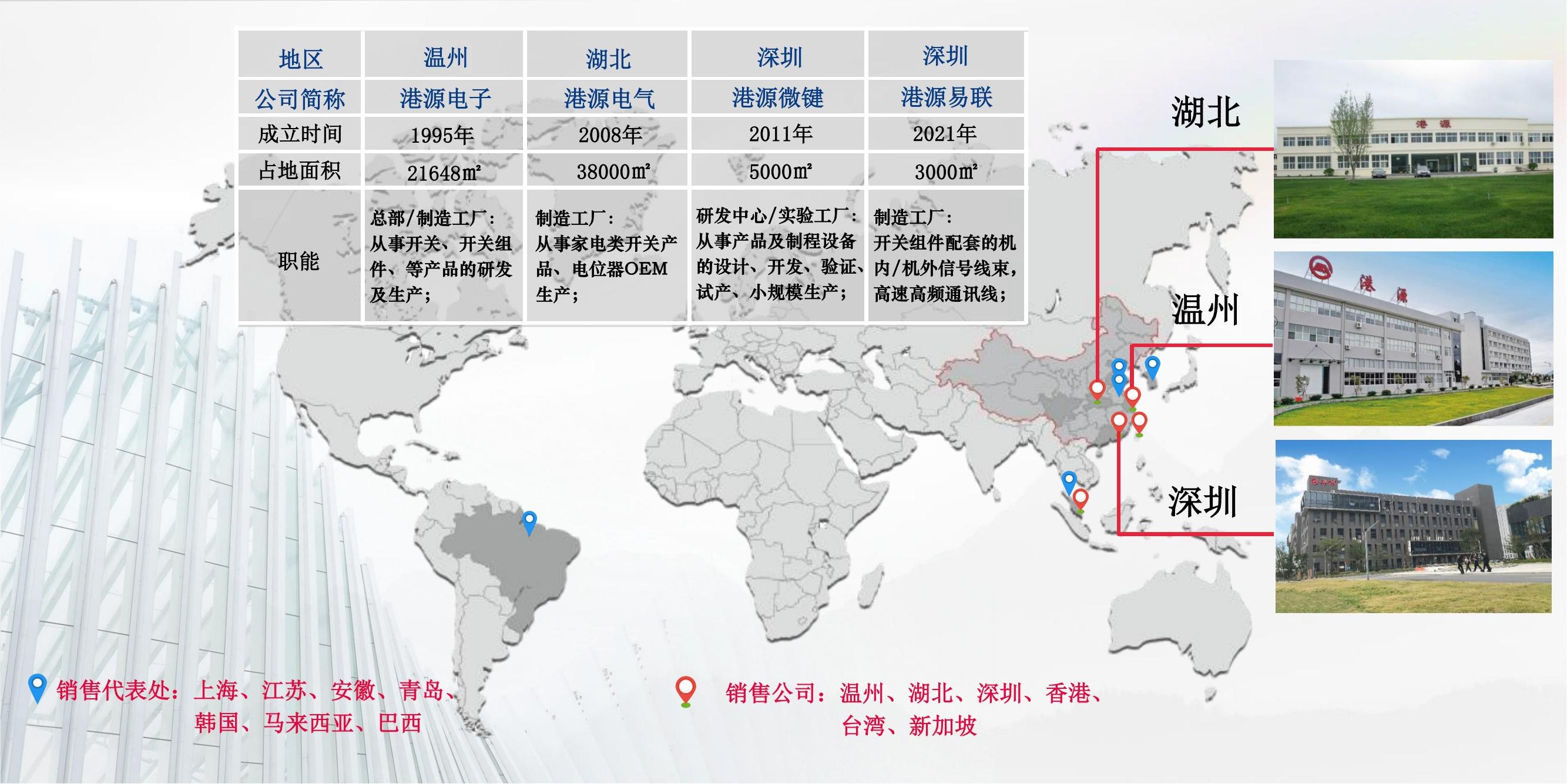 富豪彩票简介中文 2025.2.3版(3)_05